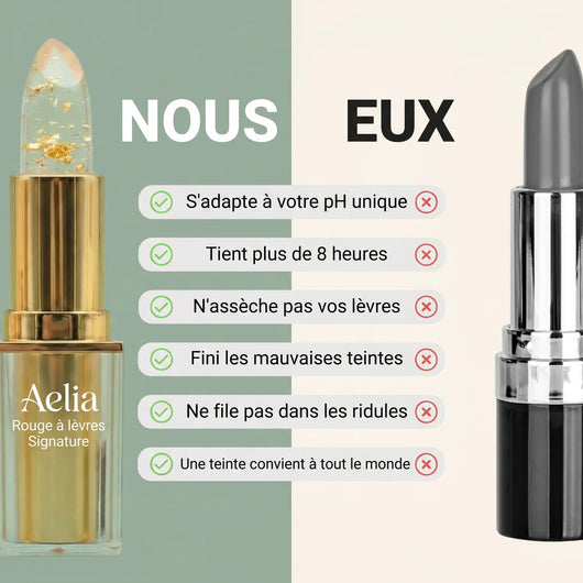 Aelia® NatureTinte